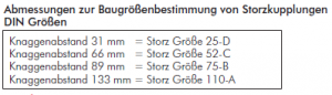 Storz-Kupplungen mit Schlauchstutzen, Edelstahl 1.4581, alle Größen